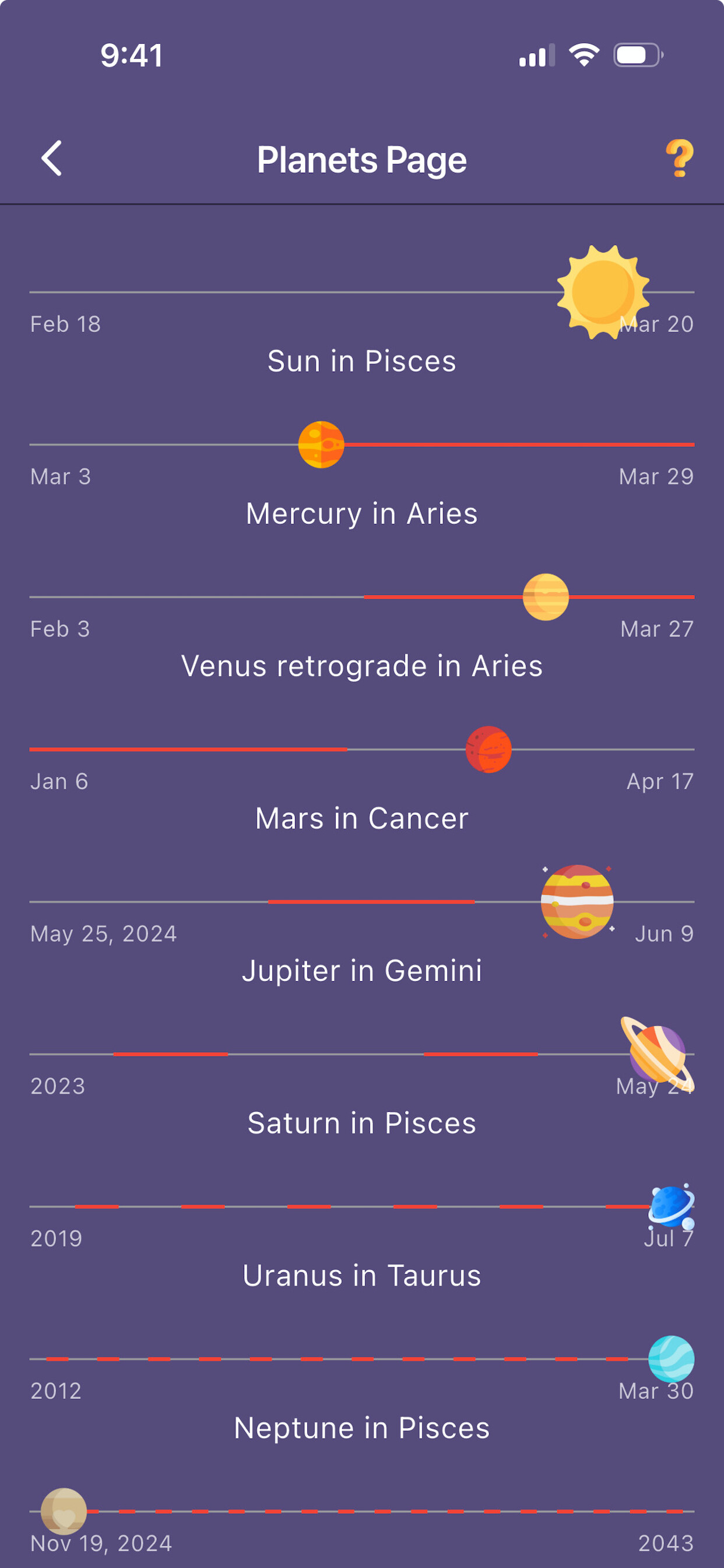 Planetary positions screenshot